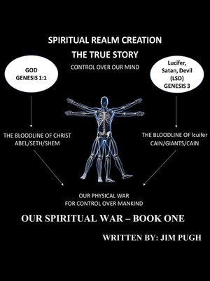 cover image of SPiritual Realm Creation--The True Story